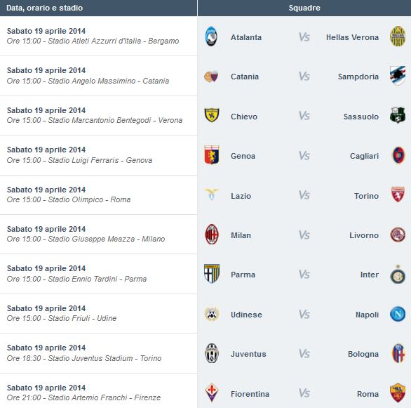 serie A 19 Aprile