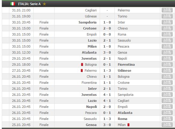 risultati-xi-serie-a